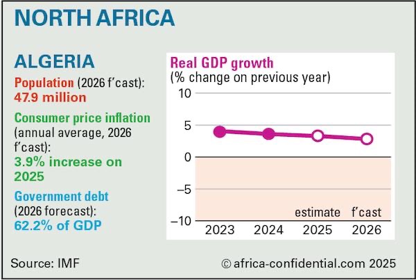 Populist wins and big business deals cannot disguise tensions