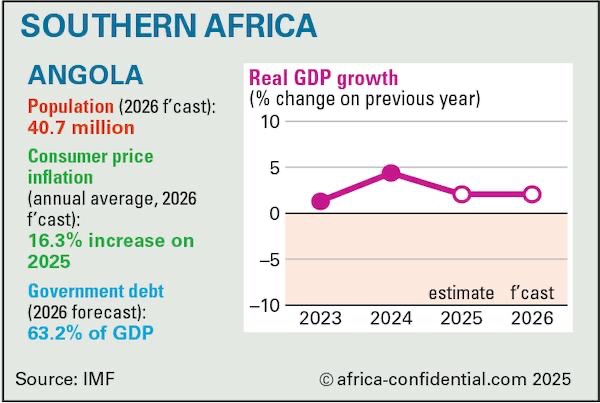 Resource booms and their discontents
